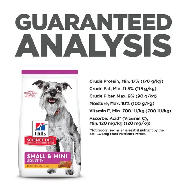 Hill's Science Diet Best Dog Food